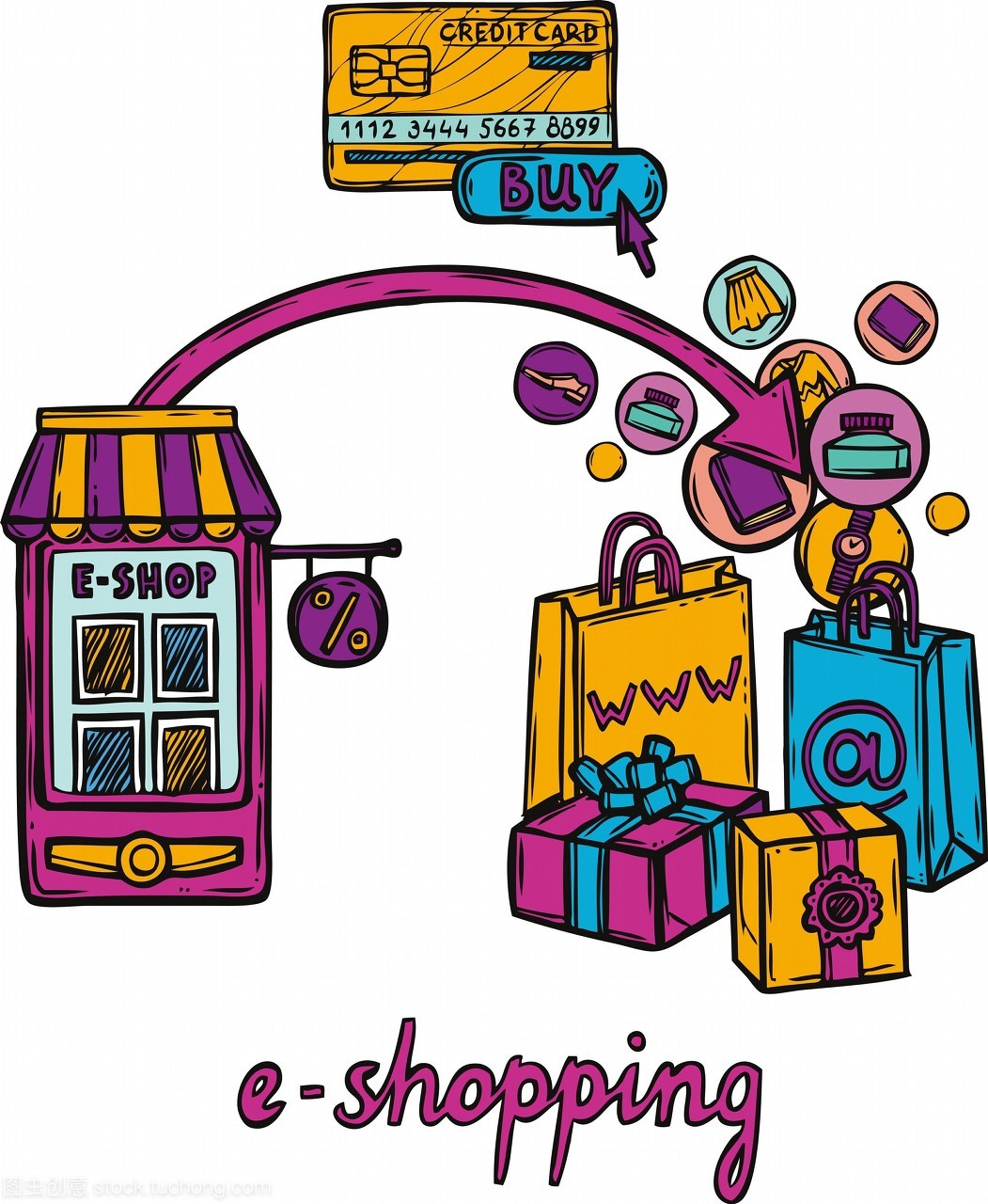 网上购物电子商务在线购物支付系统doodle设计概念矢量图