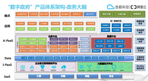 南京软件名城提质升级 万亿级 集群这样打造